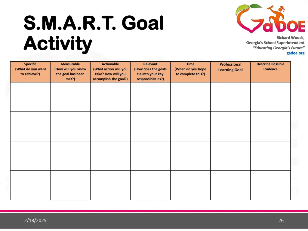 s m a r t goal s m a r t goal activity activity