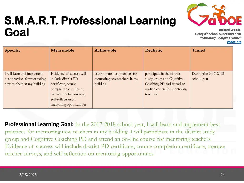 s m a r t professional learning