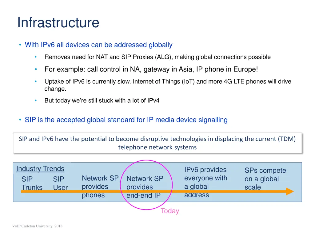 infrastructure 10