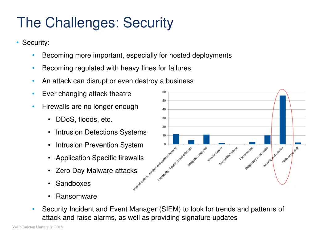the challenges security