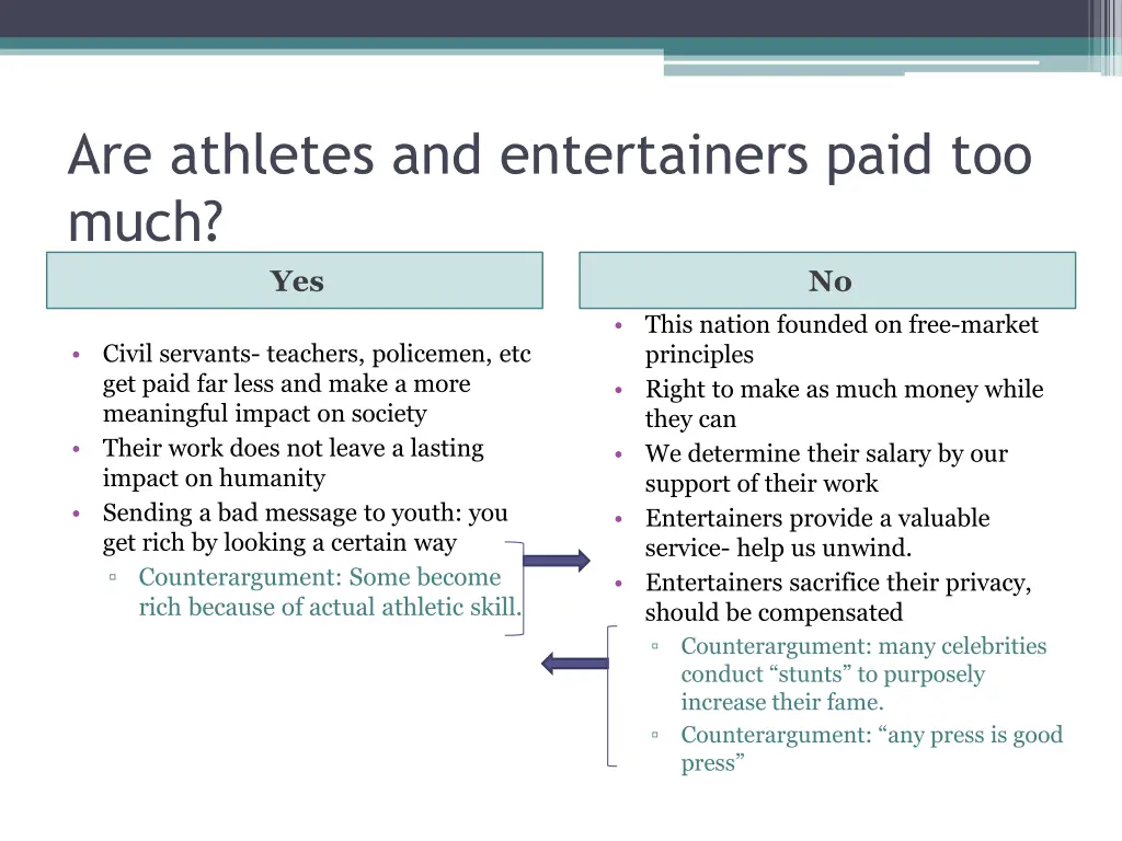 are athletes and entertainers paid too much