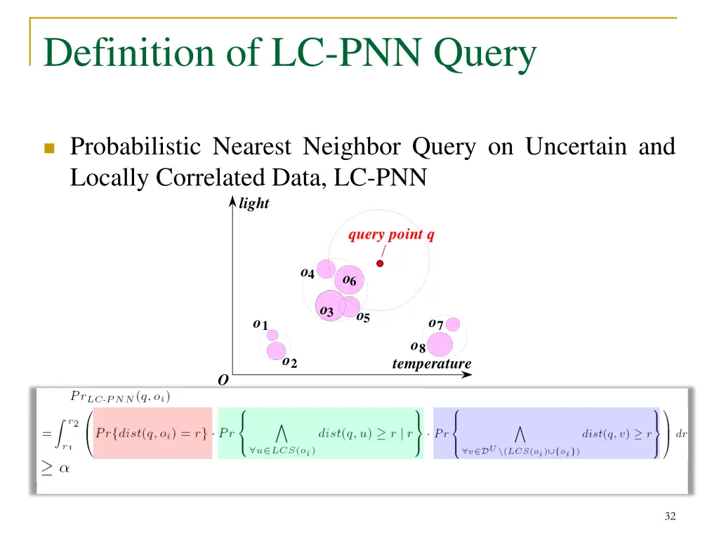 definition of lc pnn query