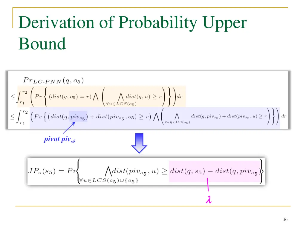 derivation of probability upper bound