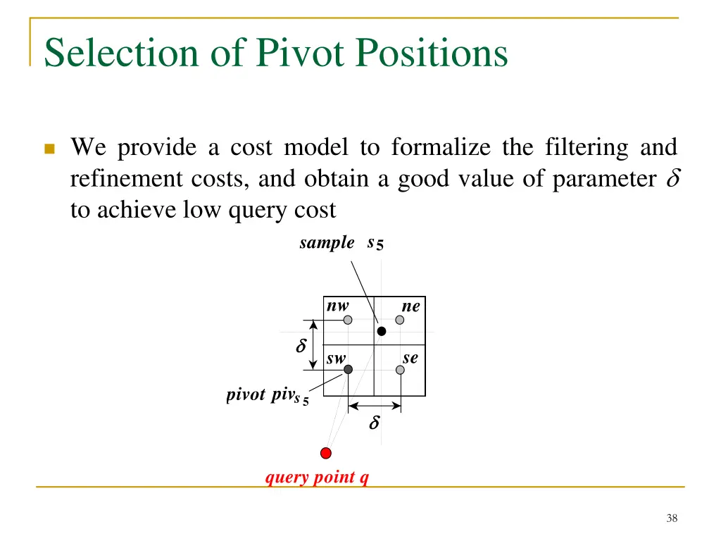 selection of pivot positions