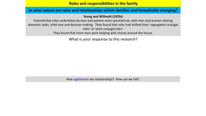 roles and responsibilities in the family