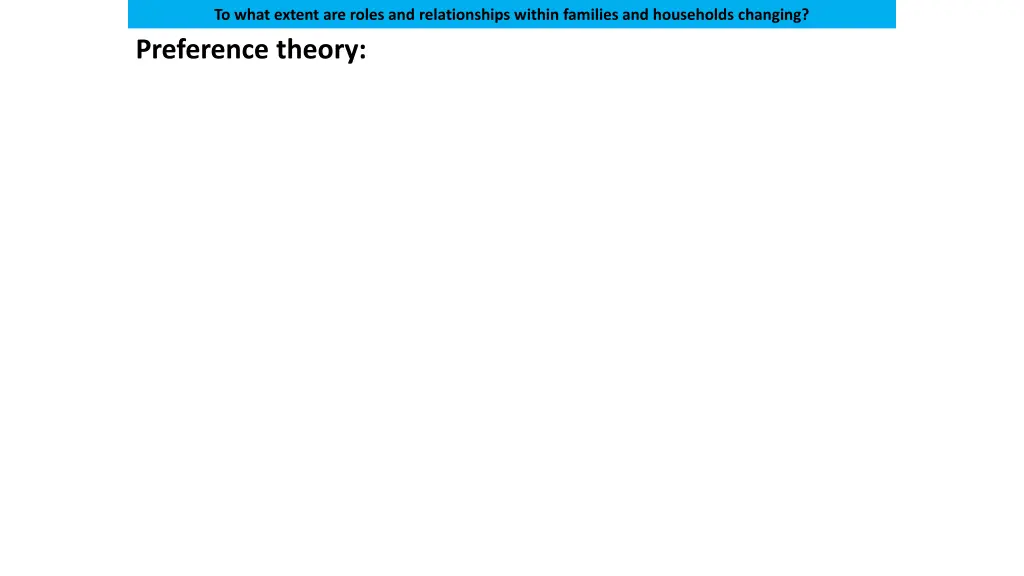 to what extent are roles and relationships within 3