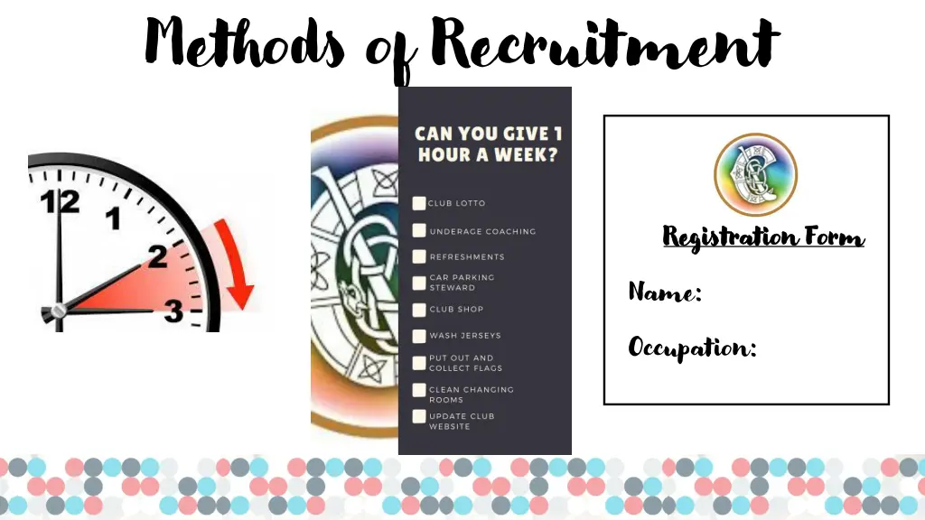 methods of recruitment 1