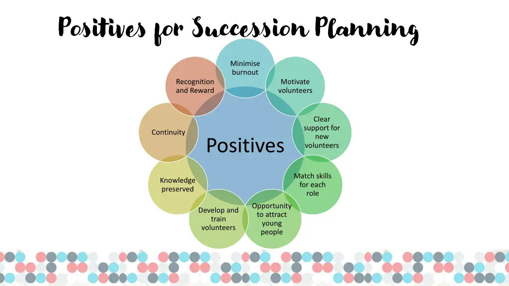 positives for succession planning