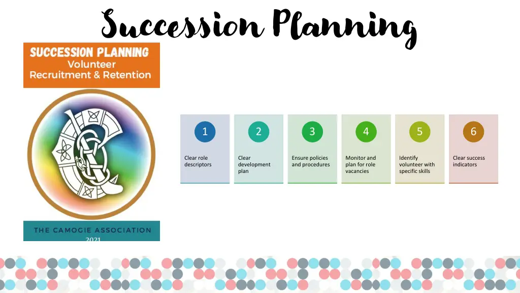 succession planning