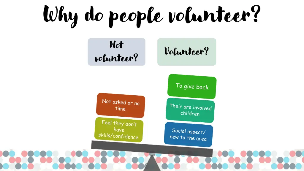 why do people volunteer