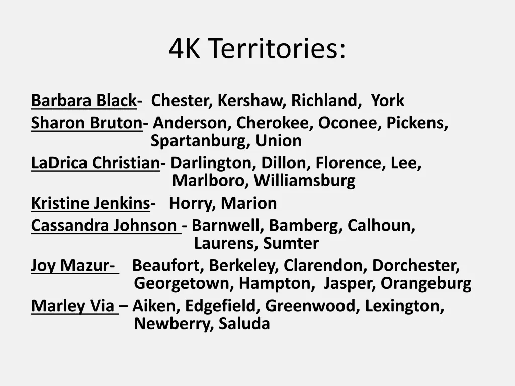 4k territories