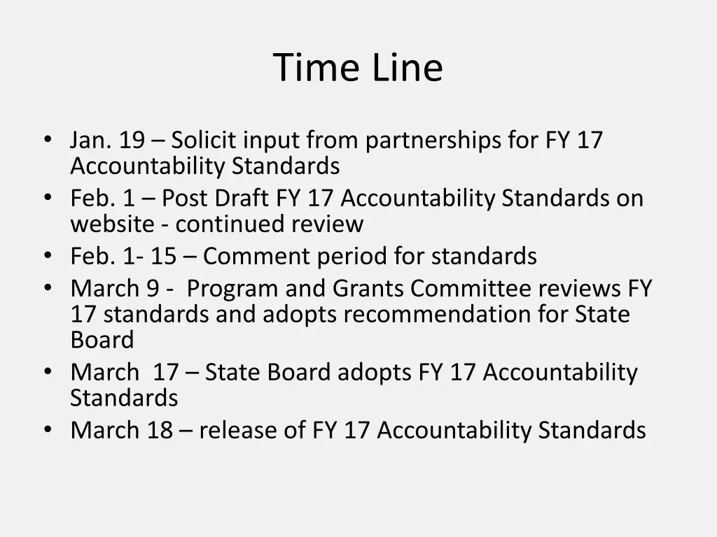 time line