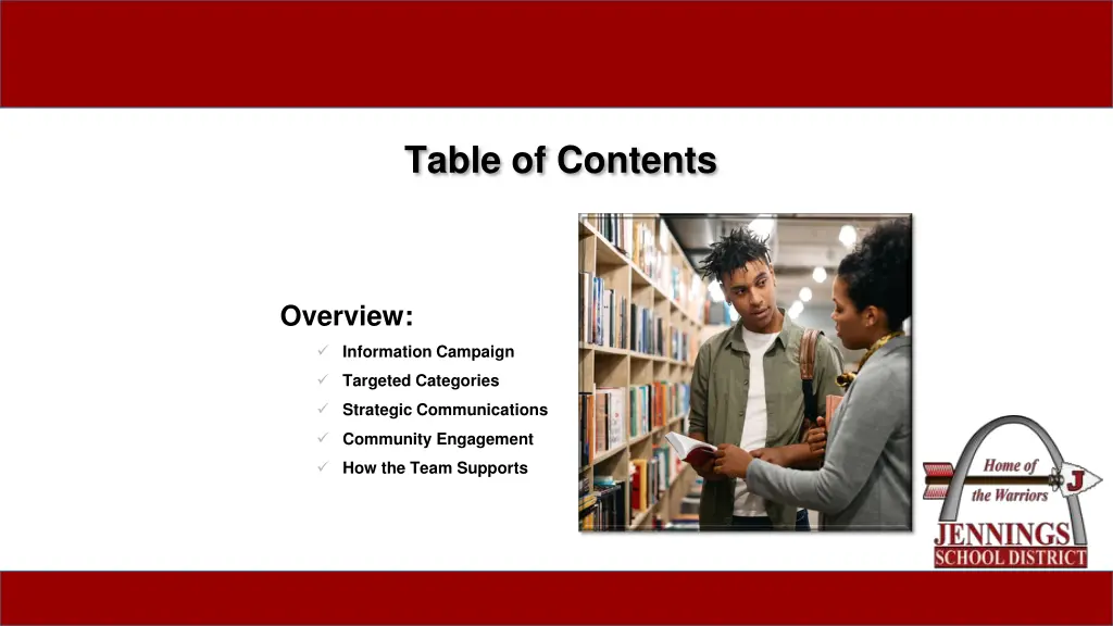 table of contents