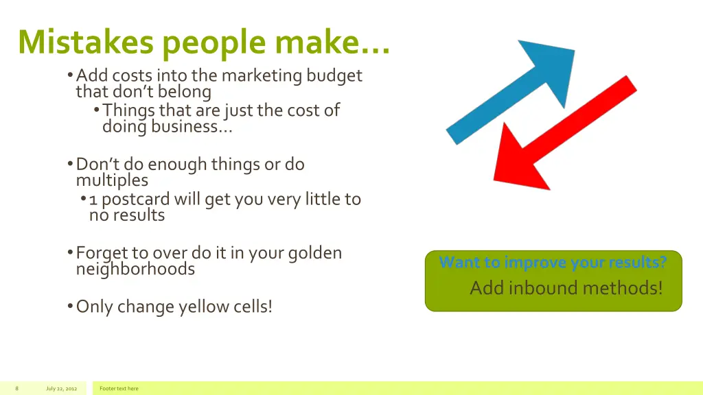 mistakes people make add costs into the marketing