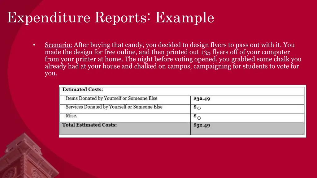 expenditure reports example 2