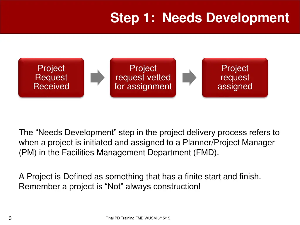 step 1 needs development