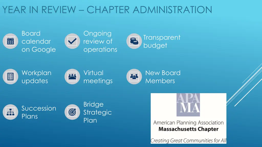 year in review chapter administration