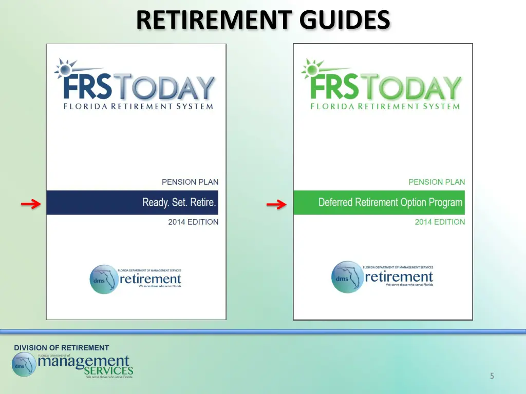 retirement guides