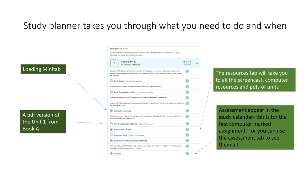 study planner takes you through what you need