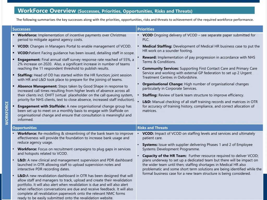 workforce overview successes priorities