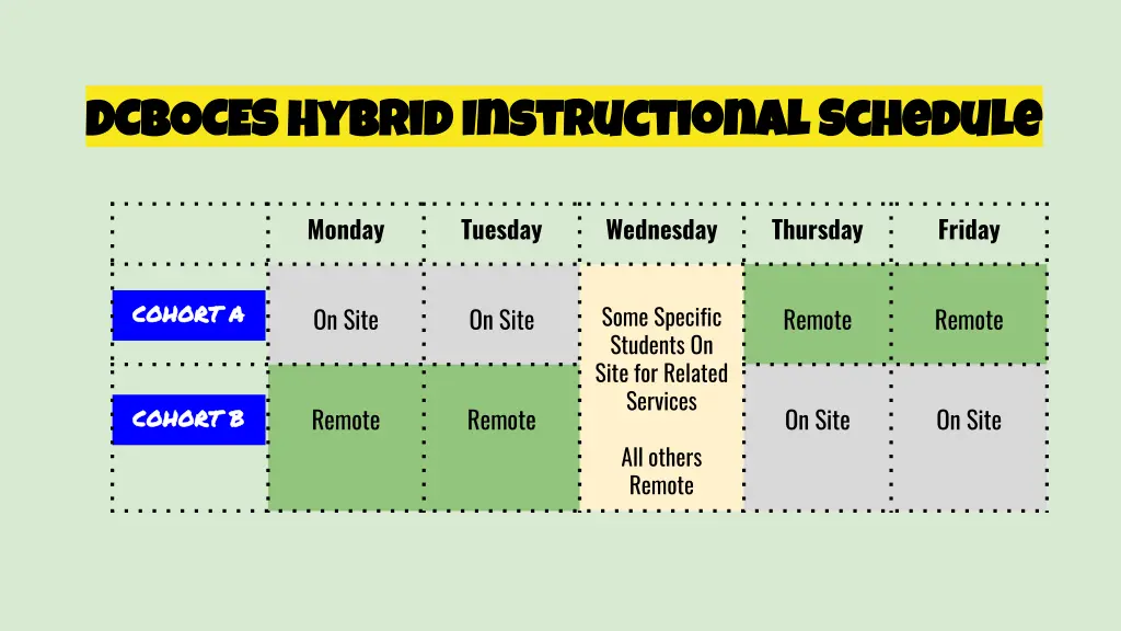 dcboces hybrid instructional schedule dcboces