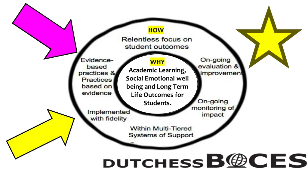 slide3