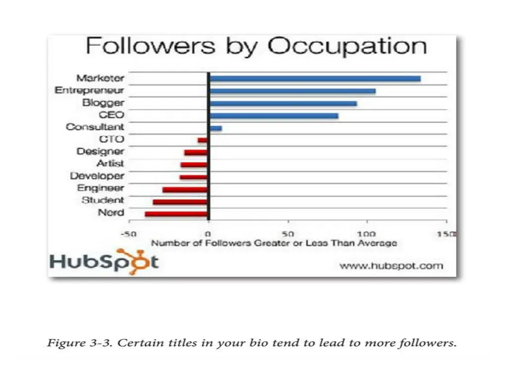 slide9