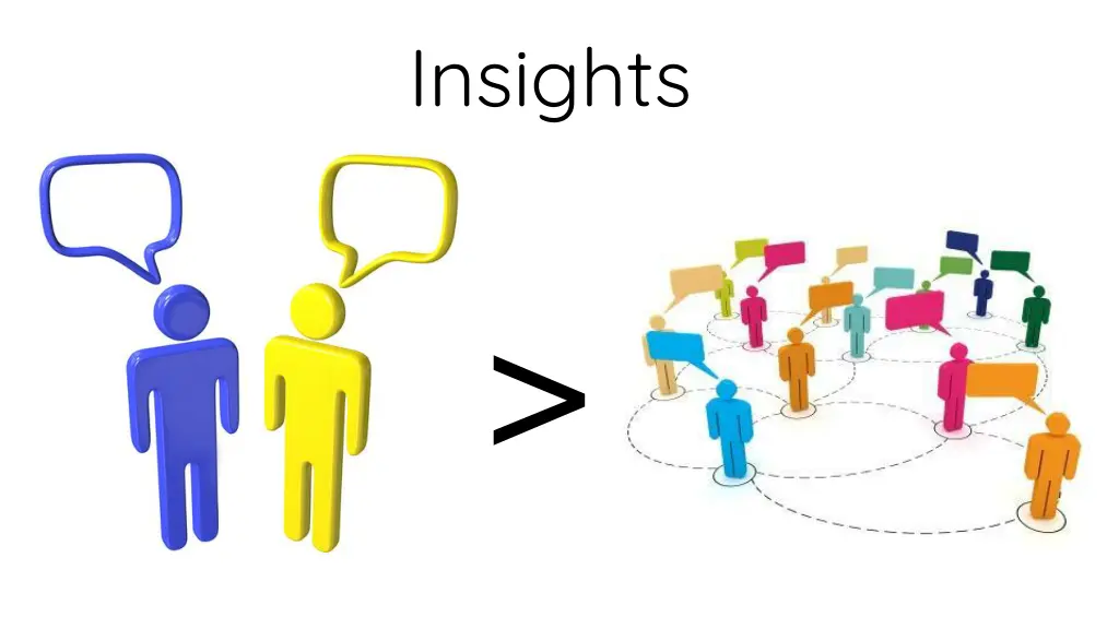 insights 1