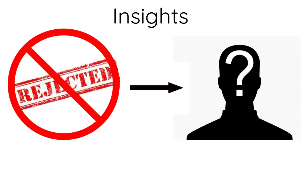 insights 2