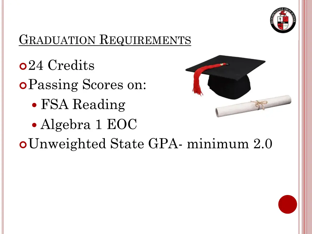 g raduation r equirements