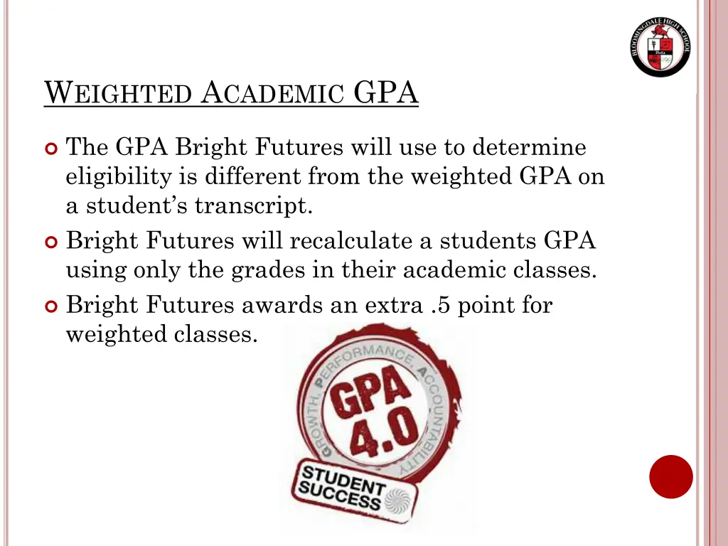 w eighted a cademic gpa