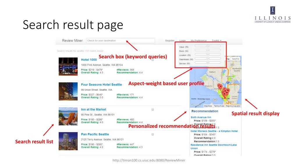 search result page