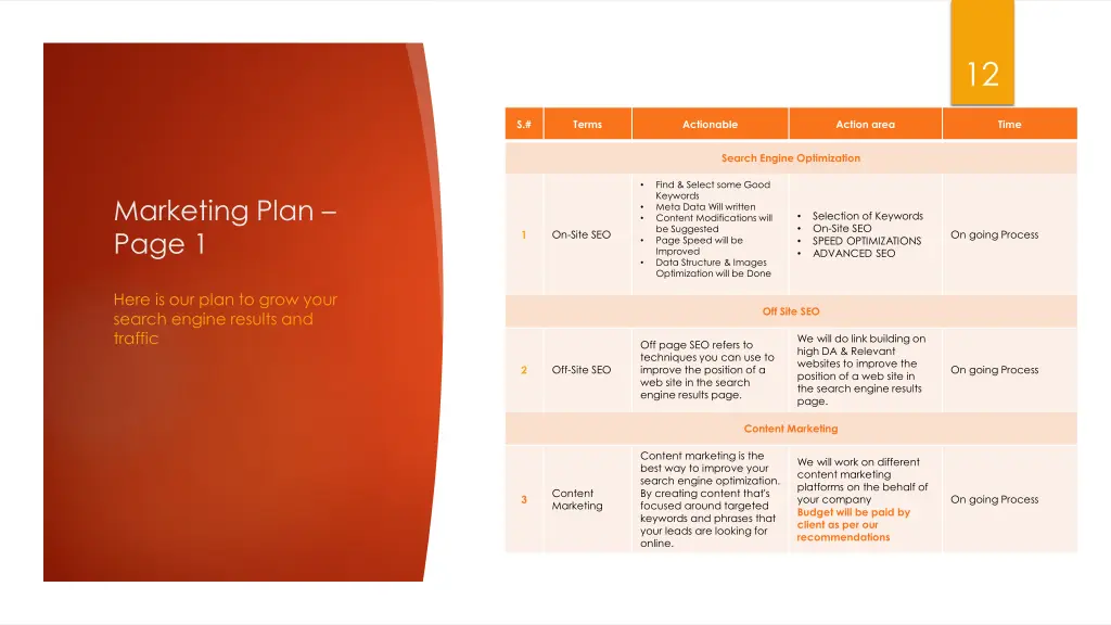 slide12