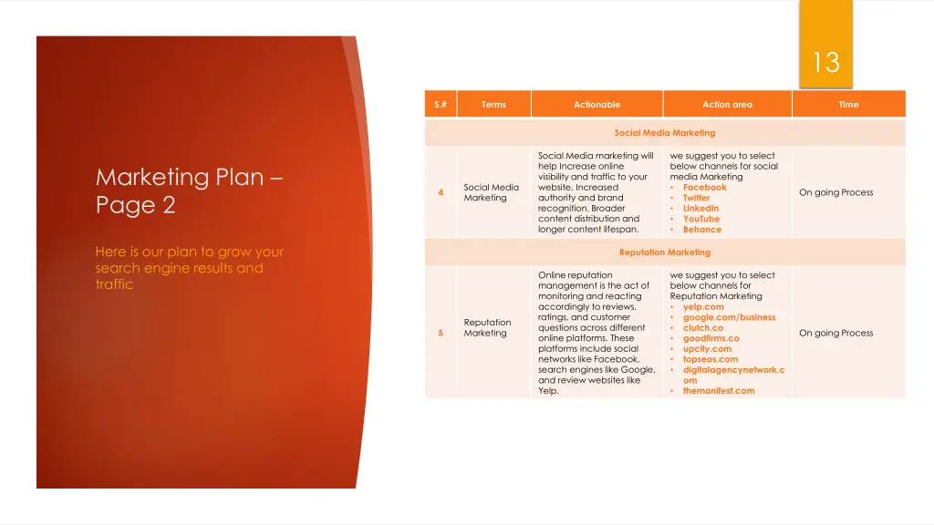slide13