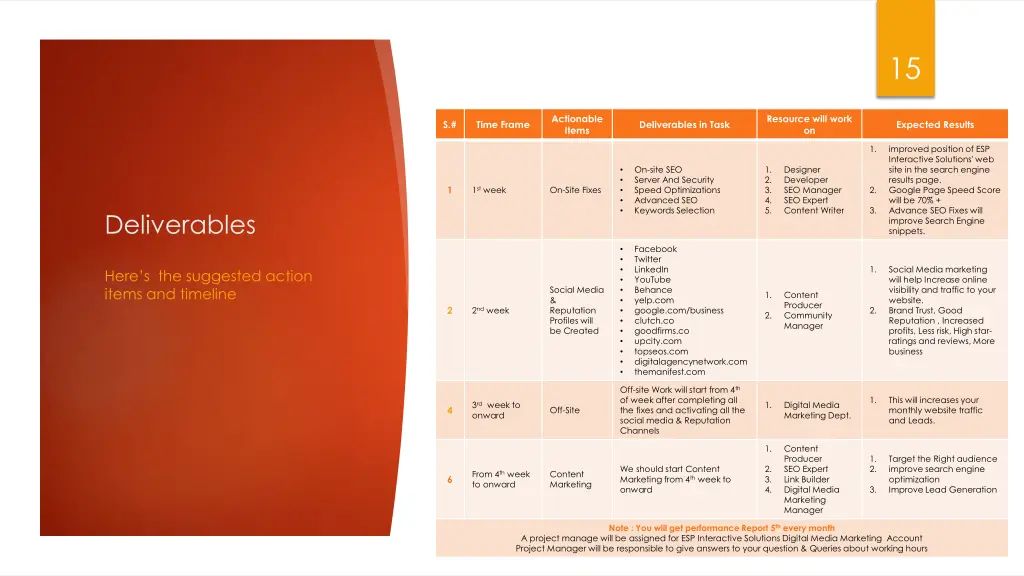 slide15