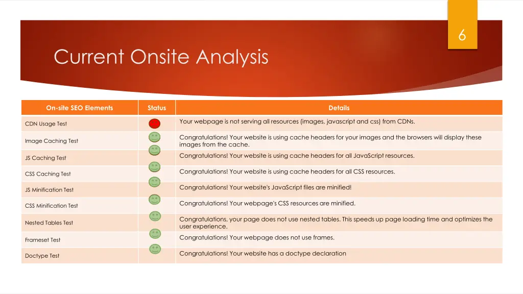slide6