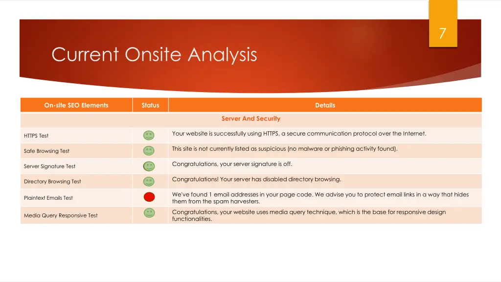 slide7