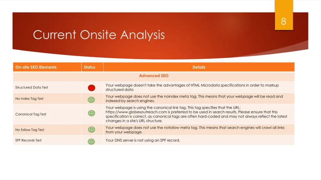 slide8
