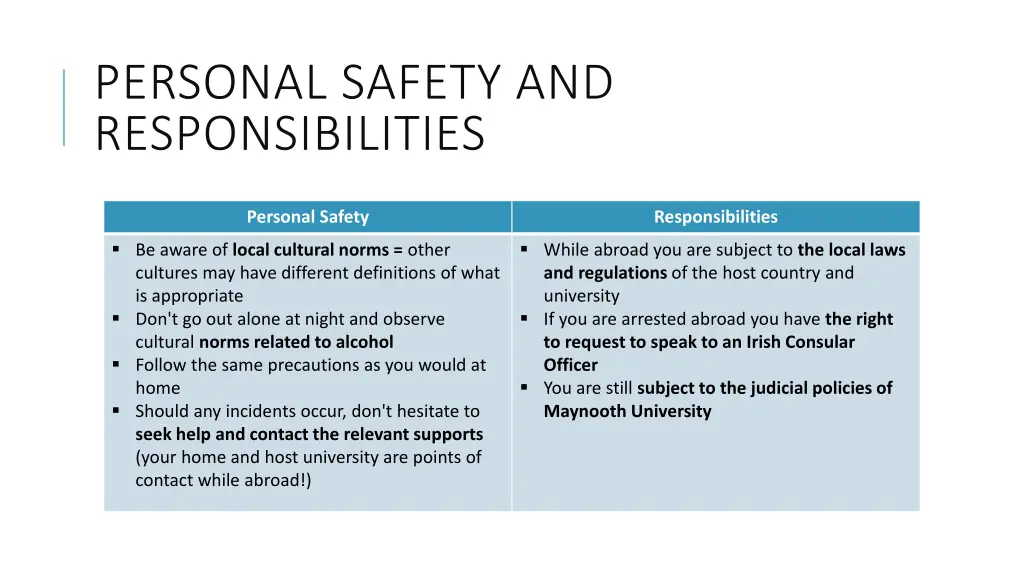 personal safety and responsibilities