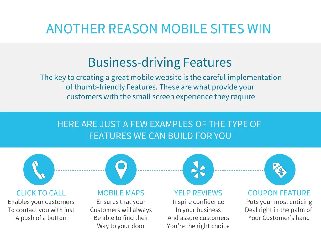 another reason mobile sites win