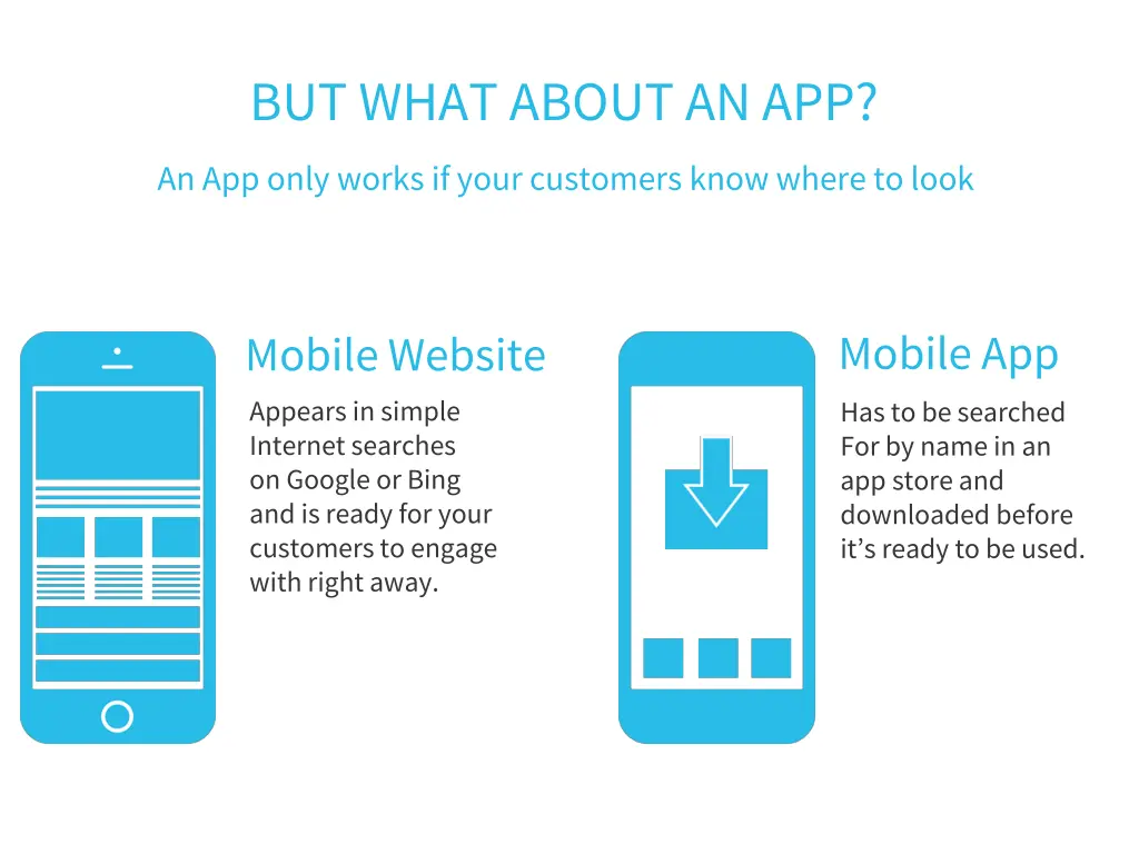 but what about an app