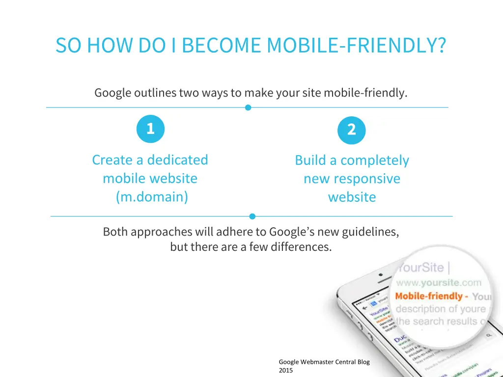 so how do i become mobile friendly