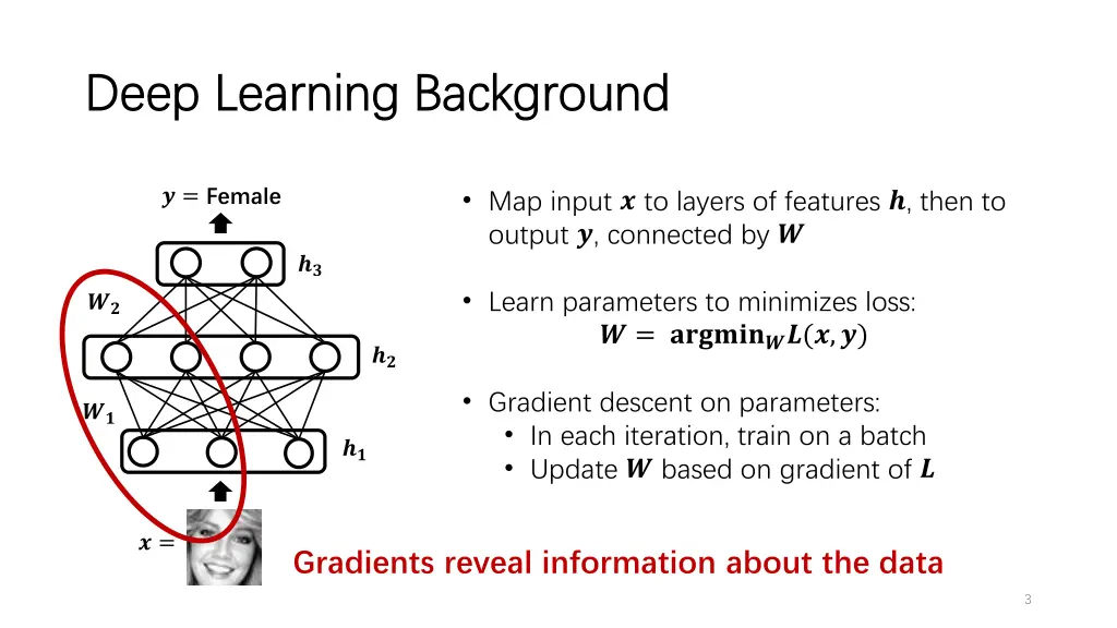 deep learning background deep learning background