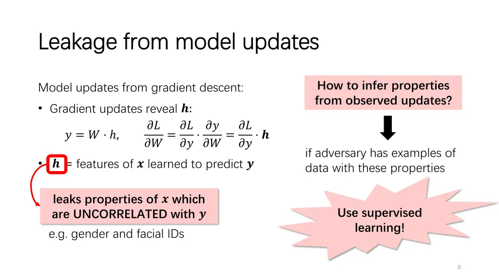leakage from model updates leakage from model