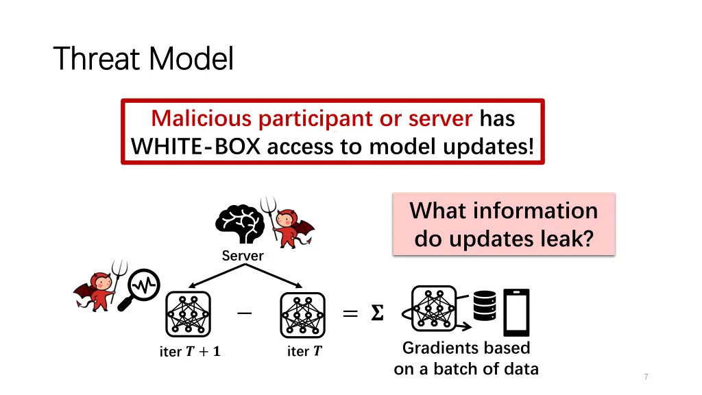 threat model threat model