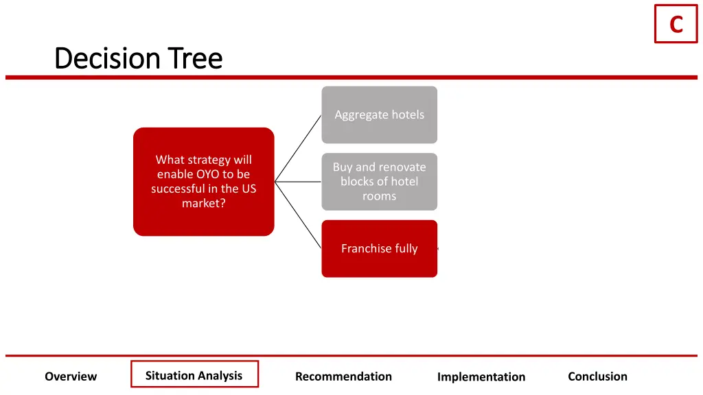 slide11