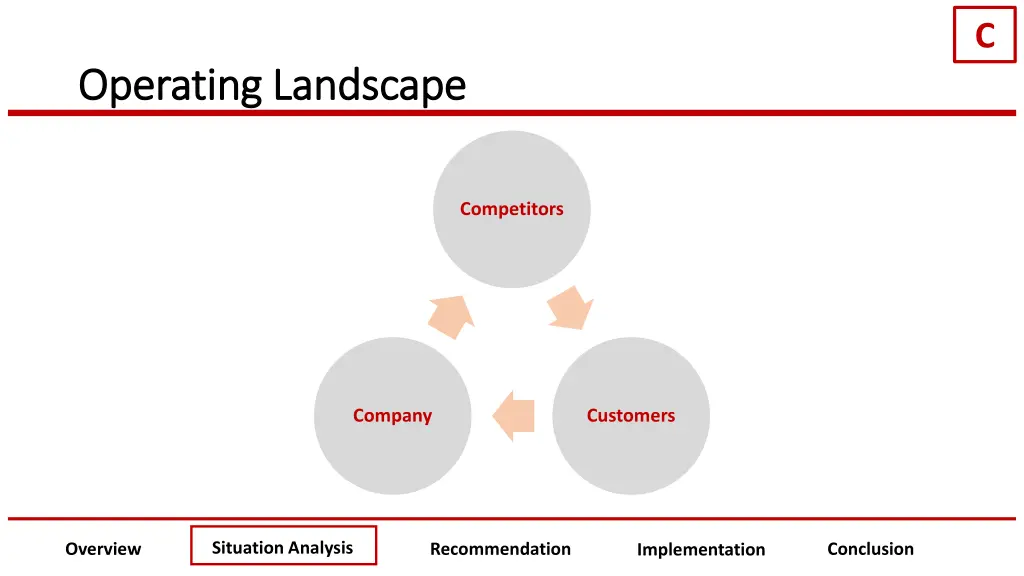 slide12