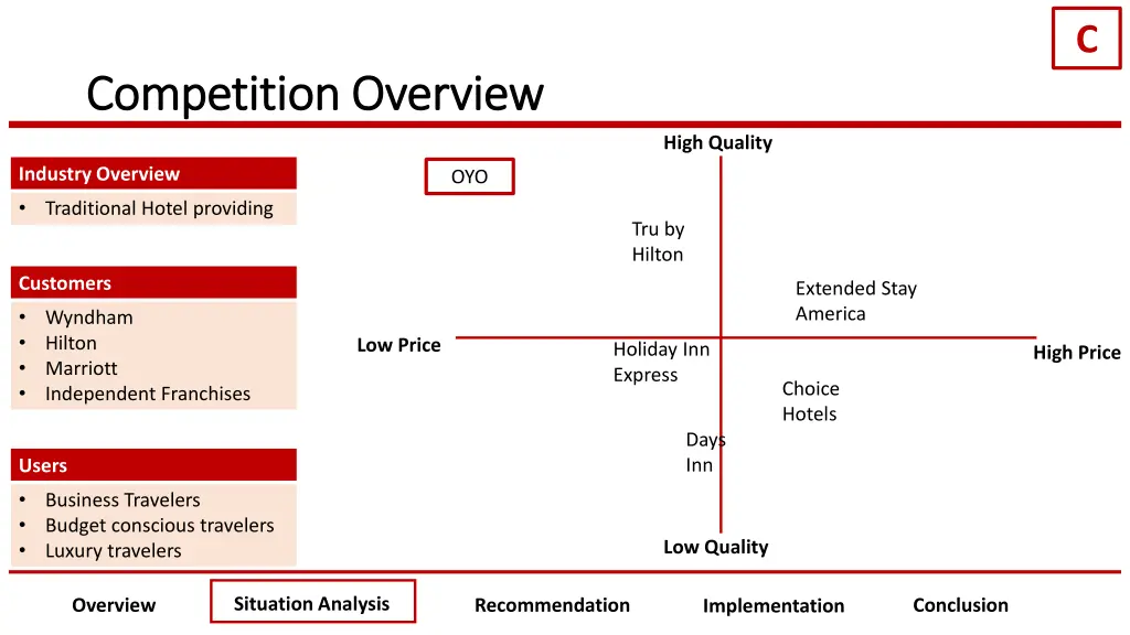 slide14