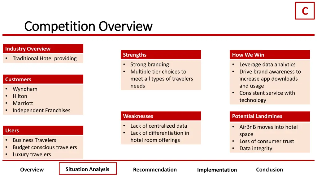 slide15