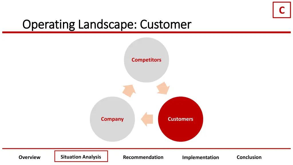 slide16
